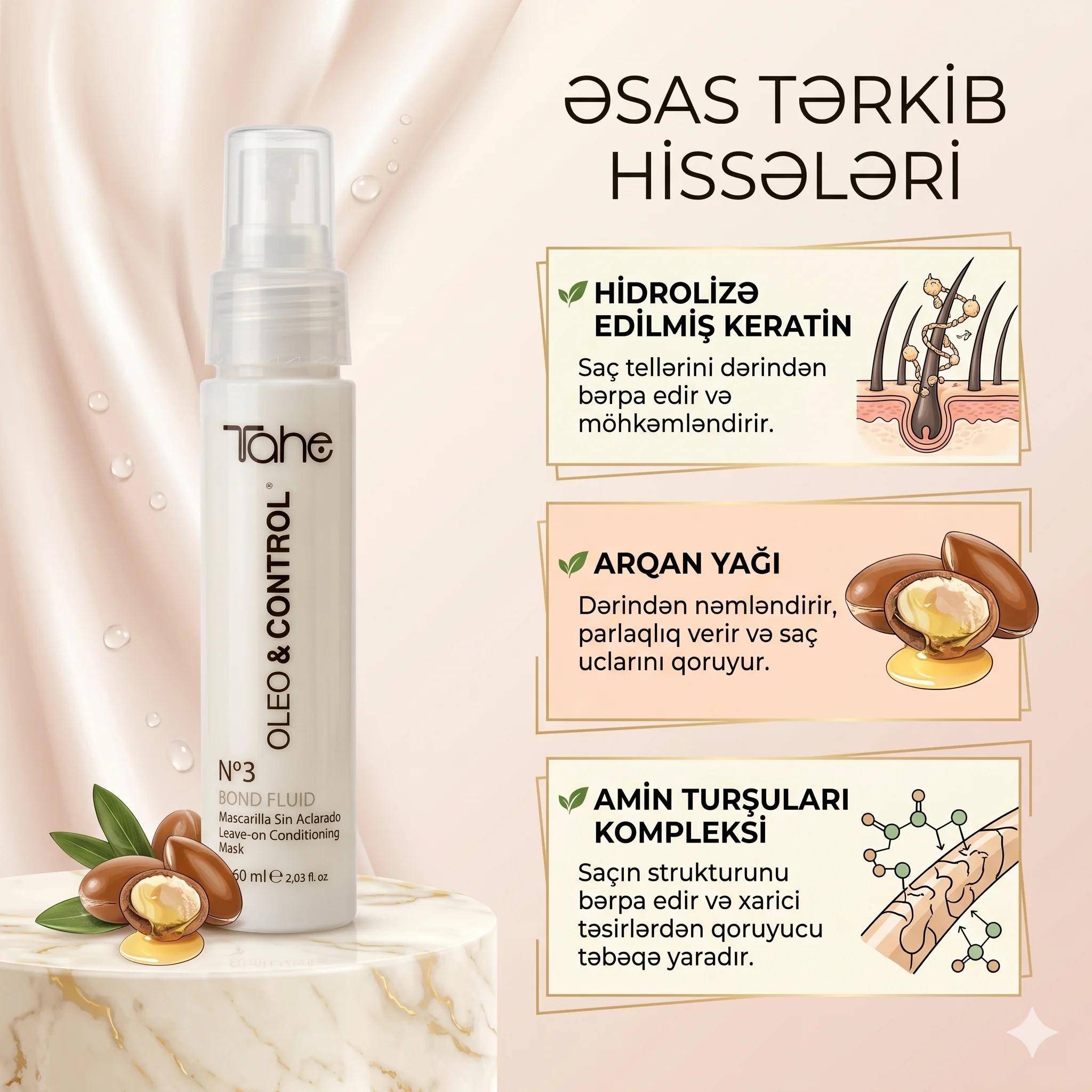 Oleo & Control Bond Fluid 60ml - миниатюра 3