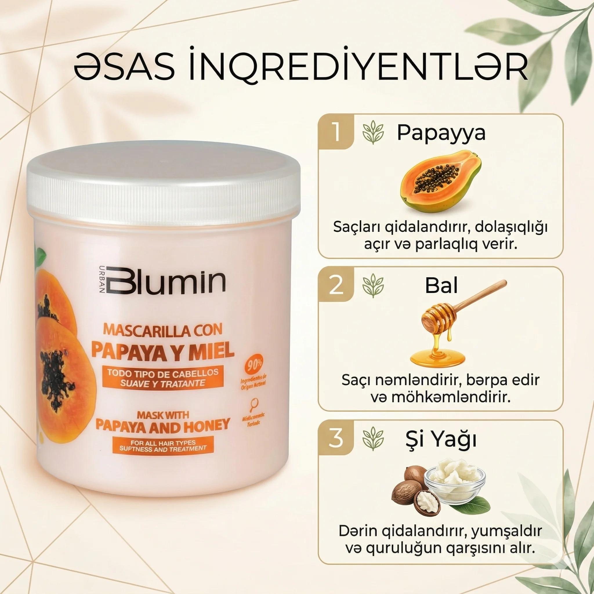 BLUMIN  Mask with Papaya and Honey 700ml - миниатюра 3